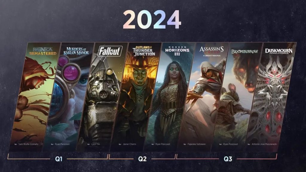 magic: the gathering 2024 timeline