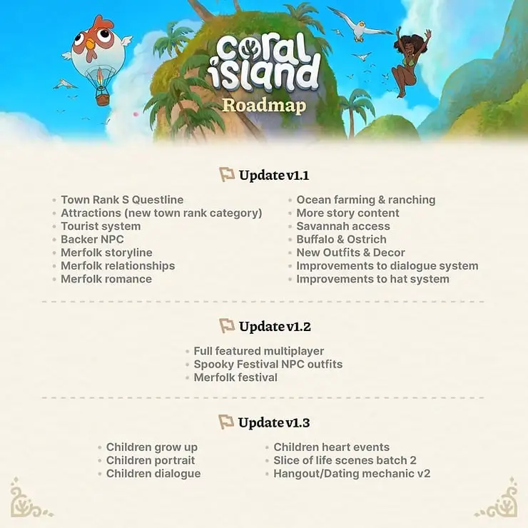 coral island game update roadmap 2024