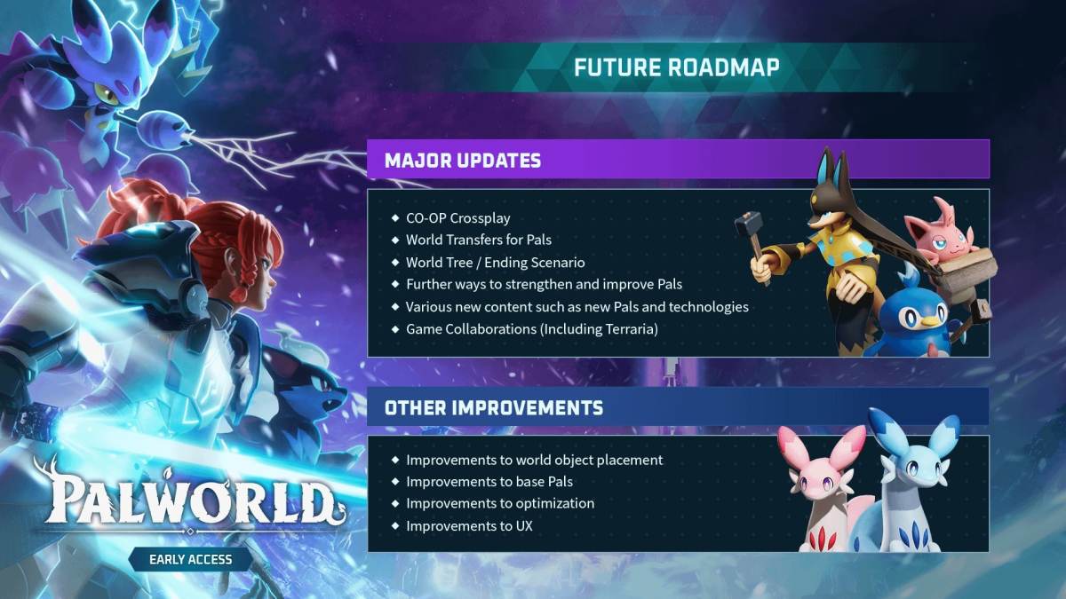 palworld updates 2024 roadmap