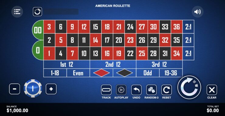 American Roulette at BetWhale