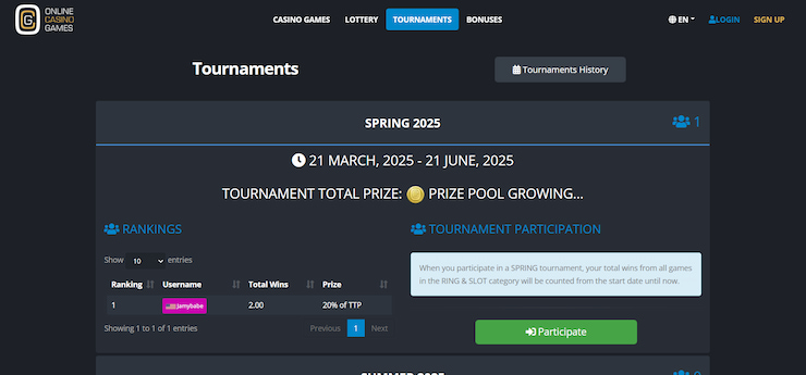 OCG Seasonal Slot Tournaments