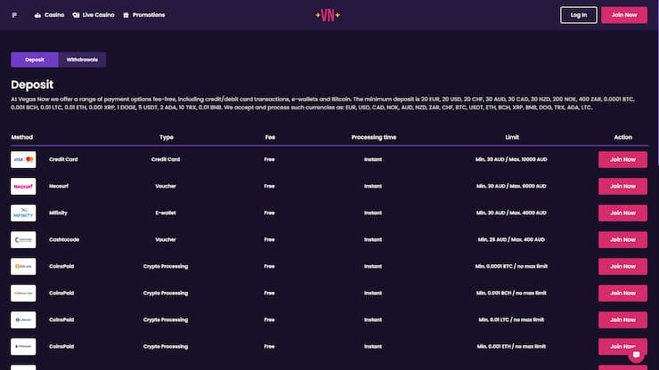 Vegas Now Casino Alternative Payment Methods
