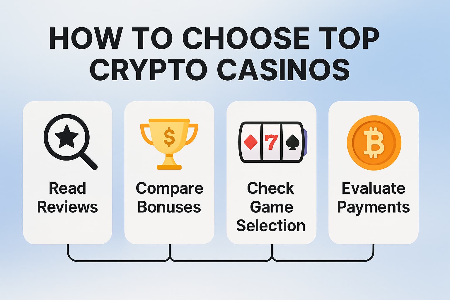 17 Tricks About best online casino You Wish You Knew Before