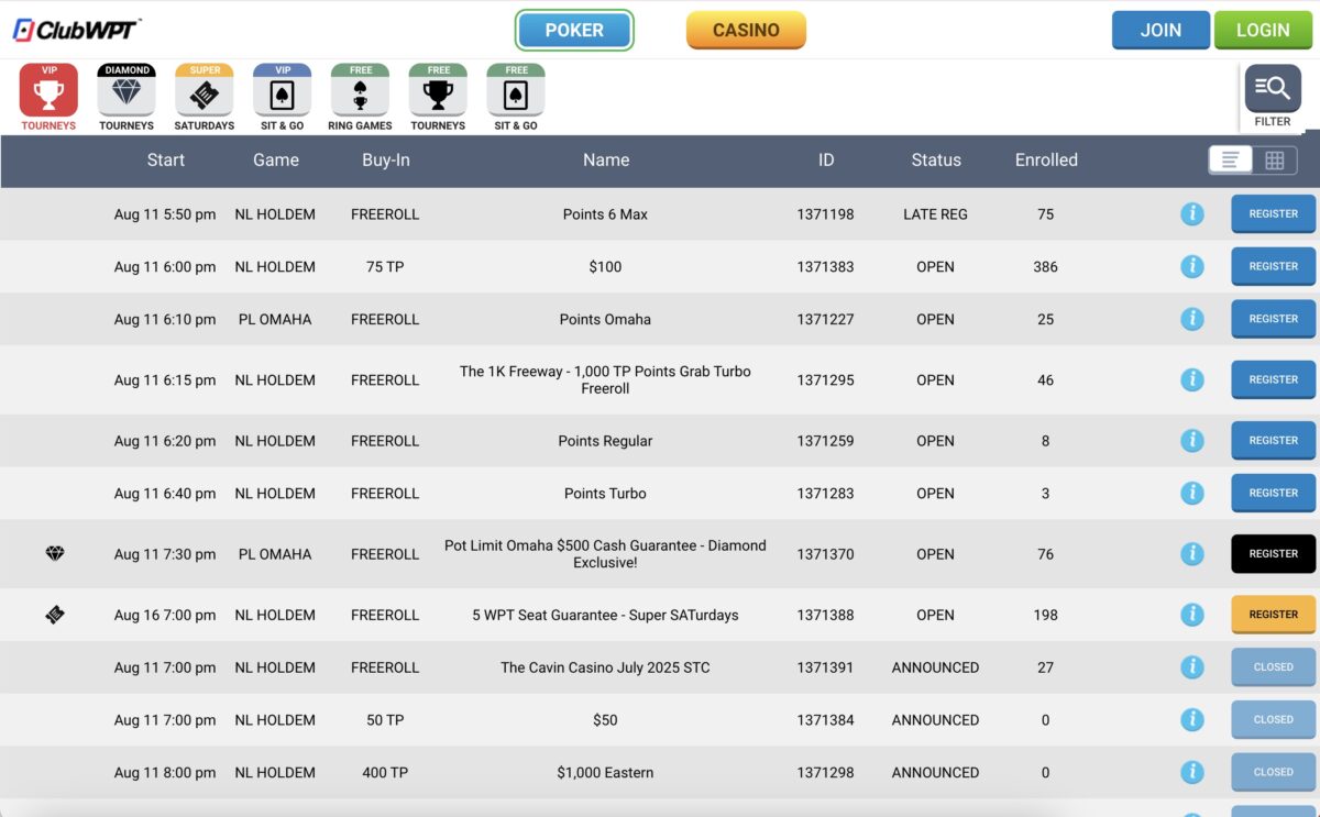 ClubWPT Subscription Screenshot