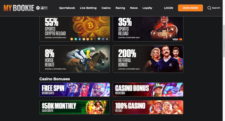 MyBookie promo code Casino Promotions