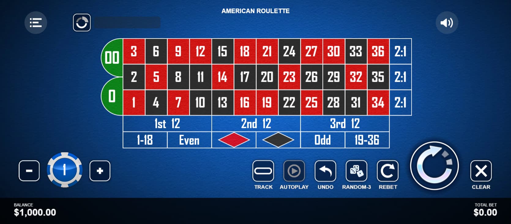 American Roulette gameplay