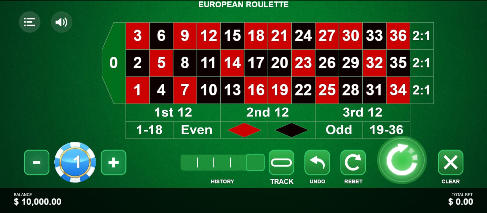 European Roulette