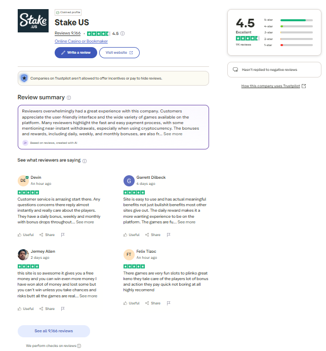 Stake.us Trustpilot score