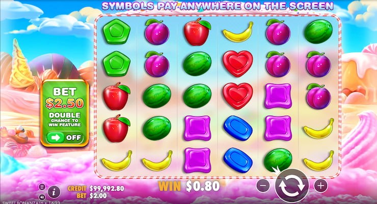 Sweet Bonanza slot review