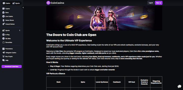 A look at the T&Cs behind CoinCasino's nine-tier loyalty program.