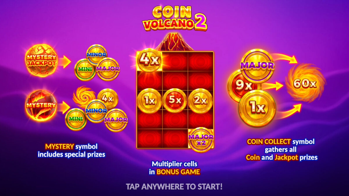 Coin Volcano 2