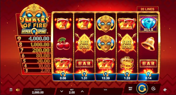 9 masks of fire