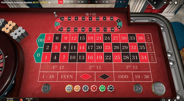 American Roulette