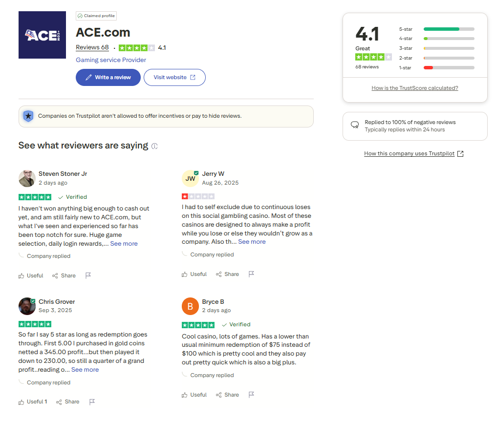 ACE.com's Trustpilot Score