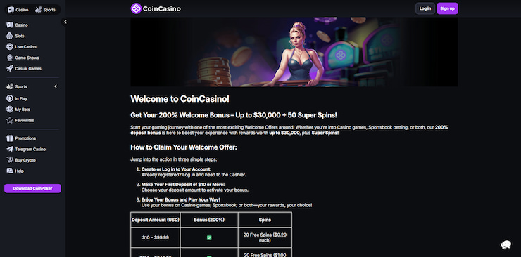 A more detailed look at the 200% welcome bonus of up to $30K + 50 super spins that's offered at CoinCasino.