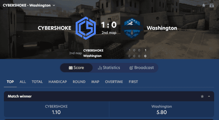 A look at the CS2 betting odds in a team vs team death-match