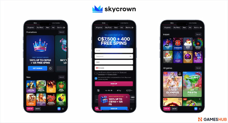 A look at the main welcome offer at Skycrown 5 dollar deposit casino in NZ