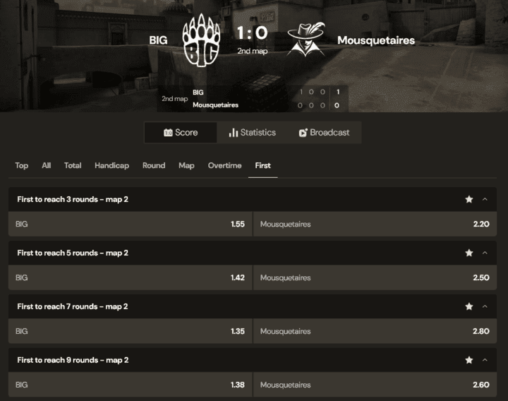 An example of a correct score wager when betting on CS2 in AUS