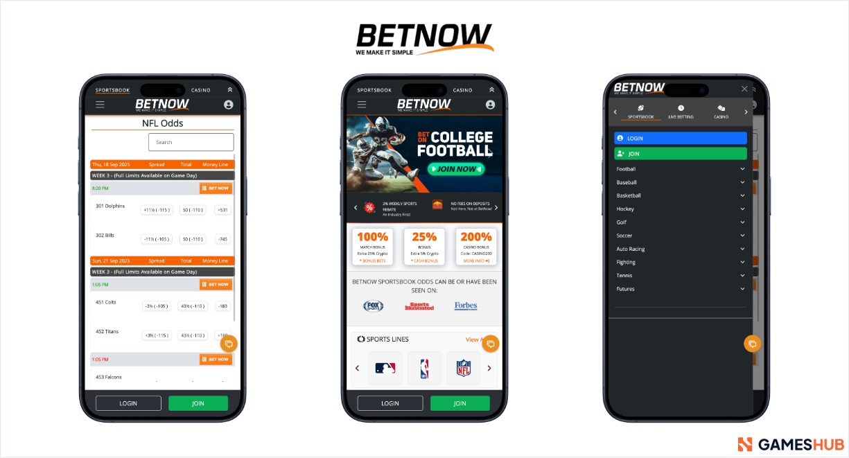 A screenshot showing the sports betting lines ad promotions available at BetNow's NCAAB-focused sportsbook
