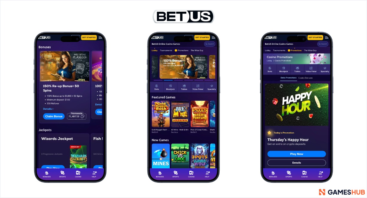 BetUS platform showing sports betting Ontario markets and odds
