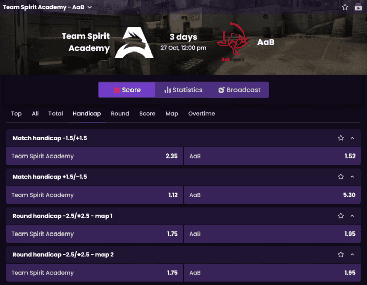 Examples of spread or handicap bets at CS2 gambling sites
