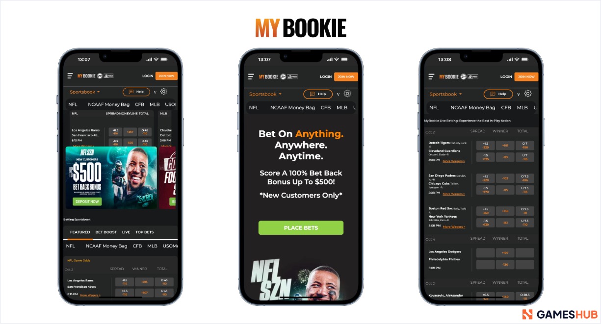 The mobile version of MyBookie sports betting for US
