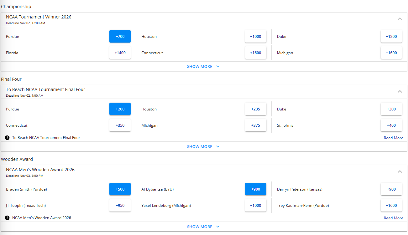 An image showing an arrangement of NCAAB betting options