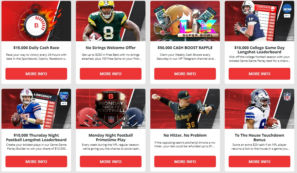 The range of recurring sports promotions at BetOnline