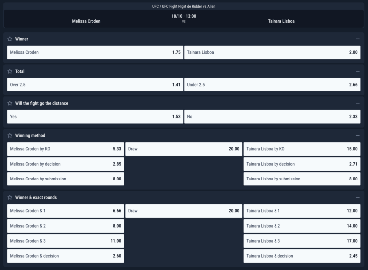 Variety of UFC Bets at Rabona