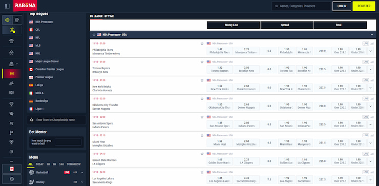 Quick glance at how Canadian NBA betting odds are displayed as opposed to American odds.
