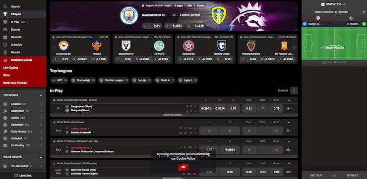 Various soccer betting options on the 12Play sportsbook.