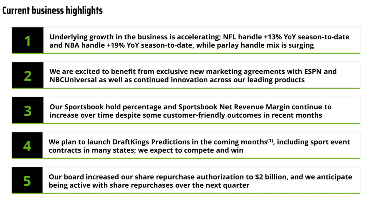DraftKings Business Highlights Q3 2025