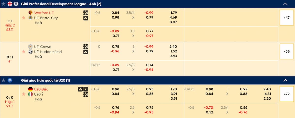 Chọn trận đấu và đặt cược