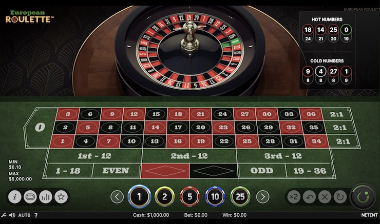 European Roulette by NetEnt
