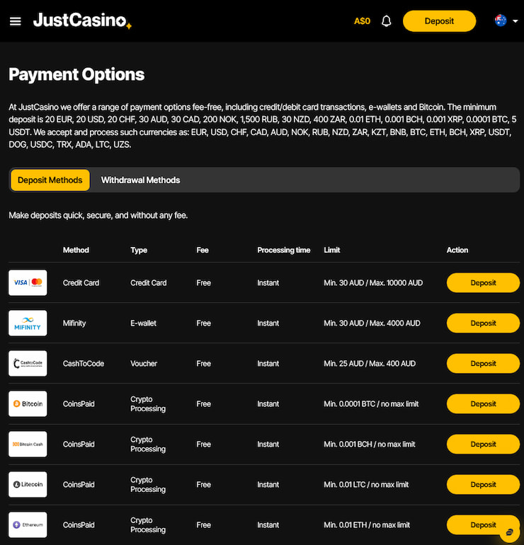 Payments overview for our Just Casino review, focusing on AUD