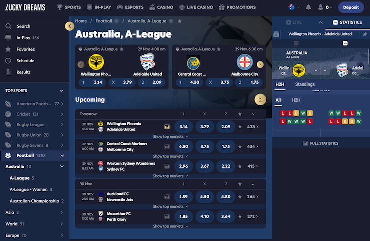 A Lucky Dreams Sportsbook overview with Aussie Rules football odds