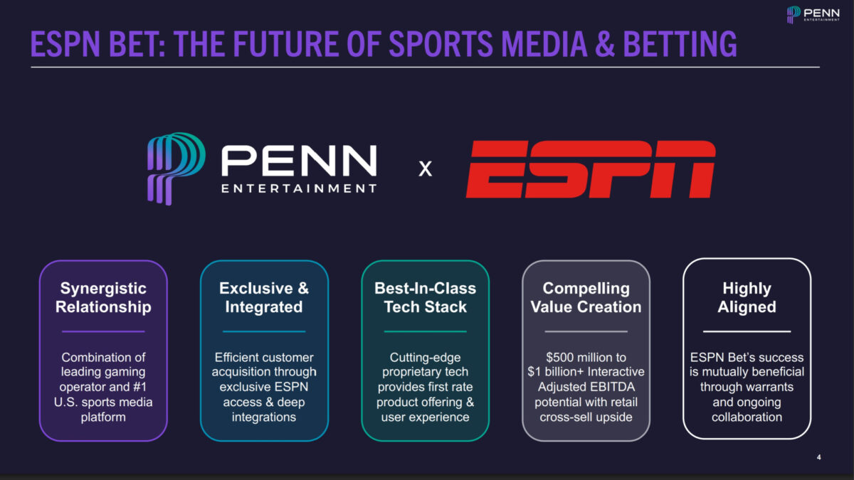 PENN and ESPN 