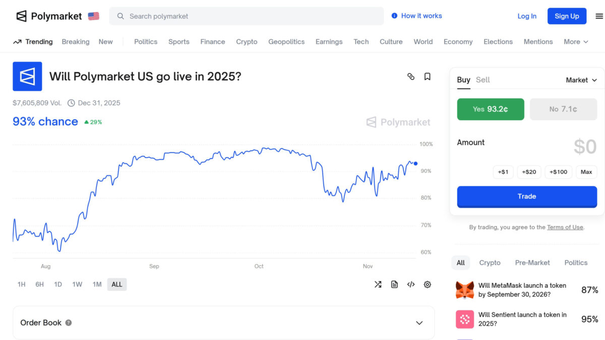 Polymarket on Polymarket