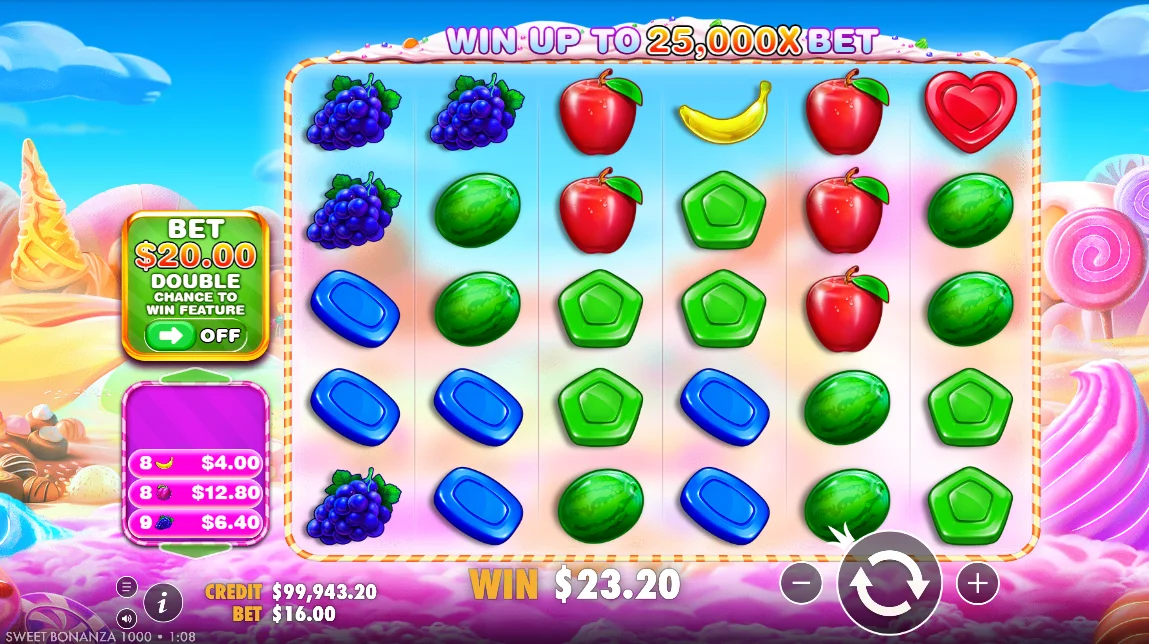 A snapshot showing the reels of the Sweet Bonanza slot.