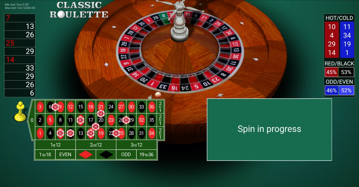 A view of the Classic Roulette game interface at a Curacao online casino