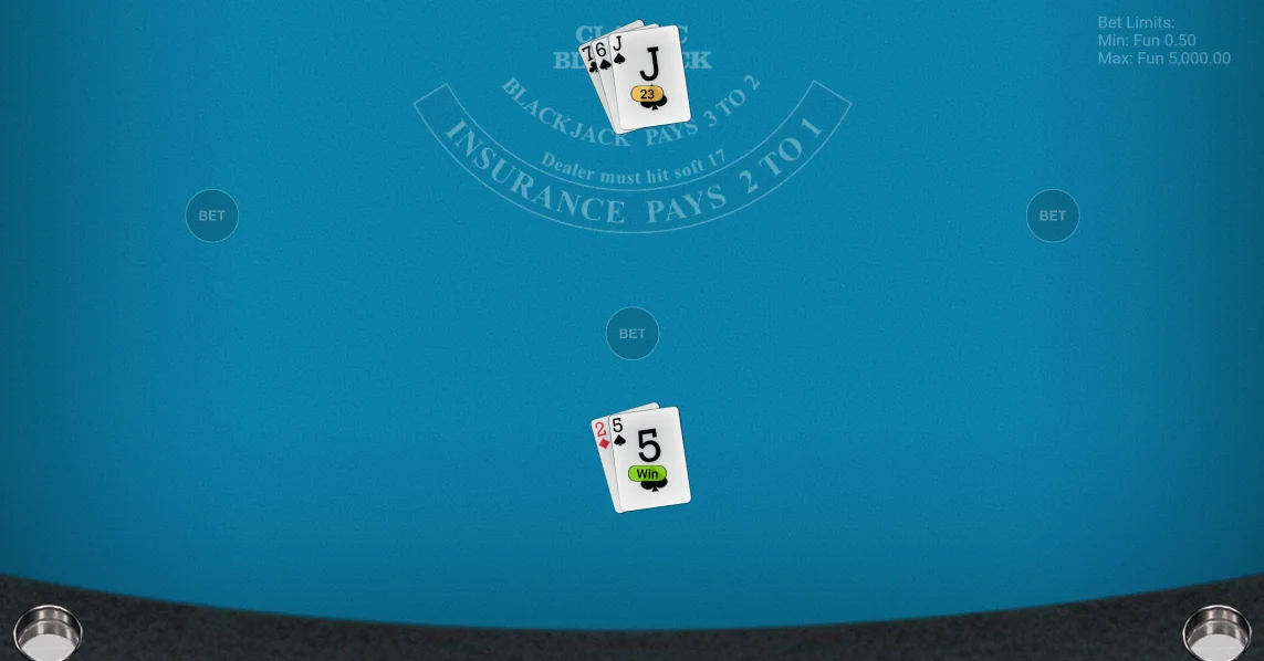 A screenshot showing the Classic Blackjack game interface at a Curacao online casino.