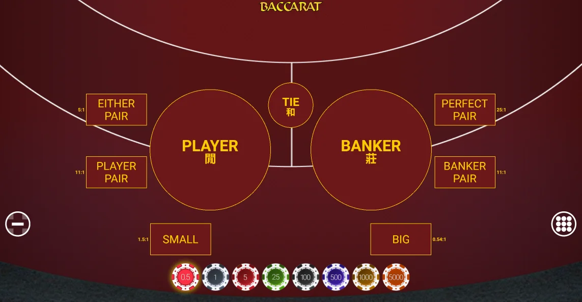 A photo showing a Baccarat game at BoyleSports Casino.