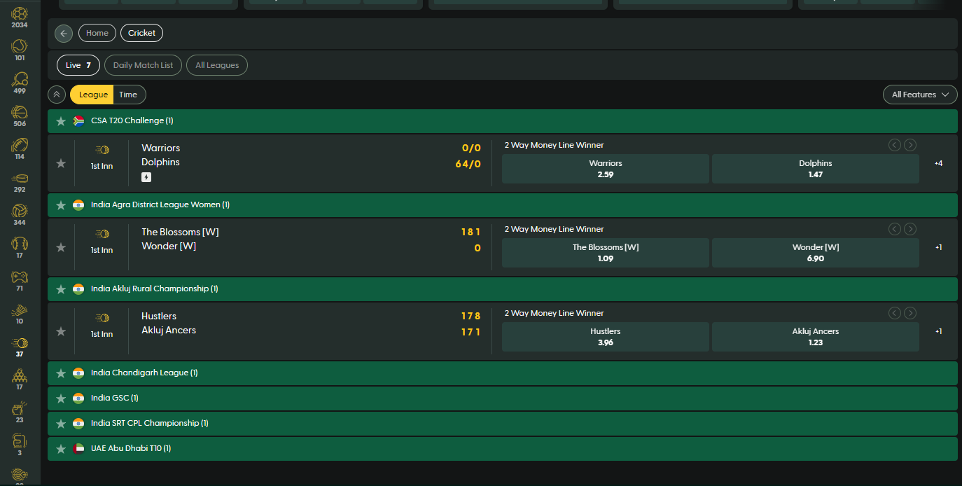 A preview of Cricket sports betting markets on Rabona
