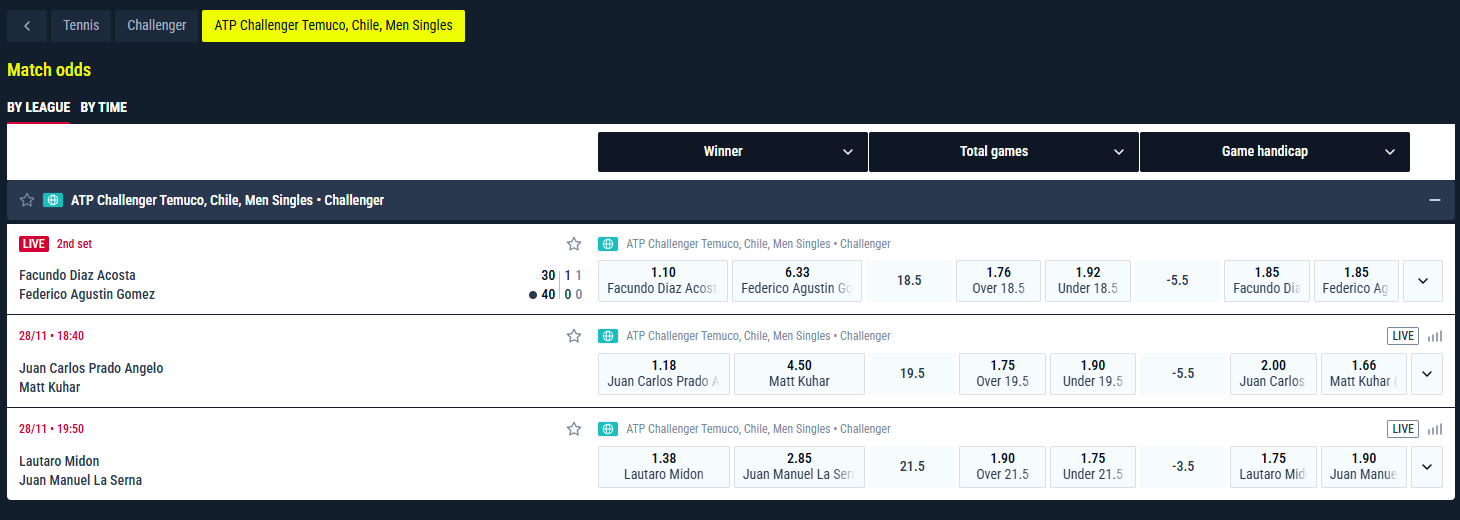 A screenshot showing Tennis sports betting options at Casinia