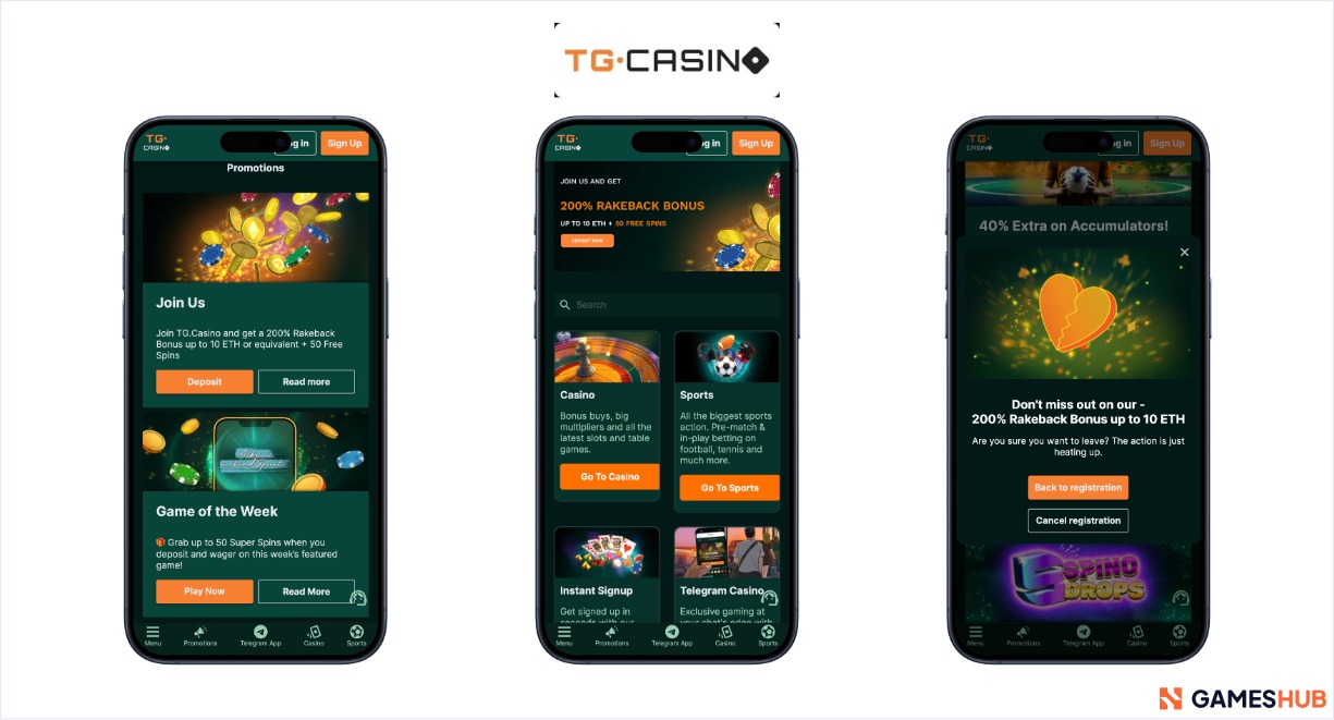 A look at TG.Casino's welcome bonus and popular slots