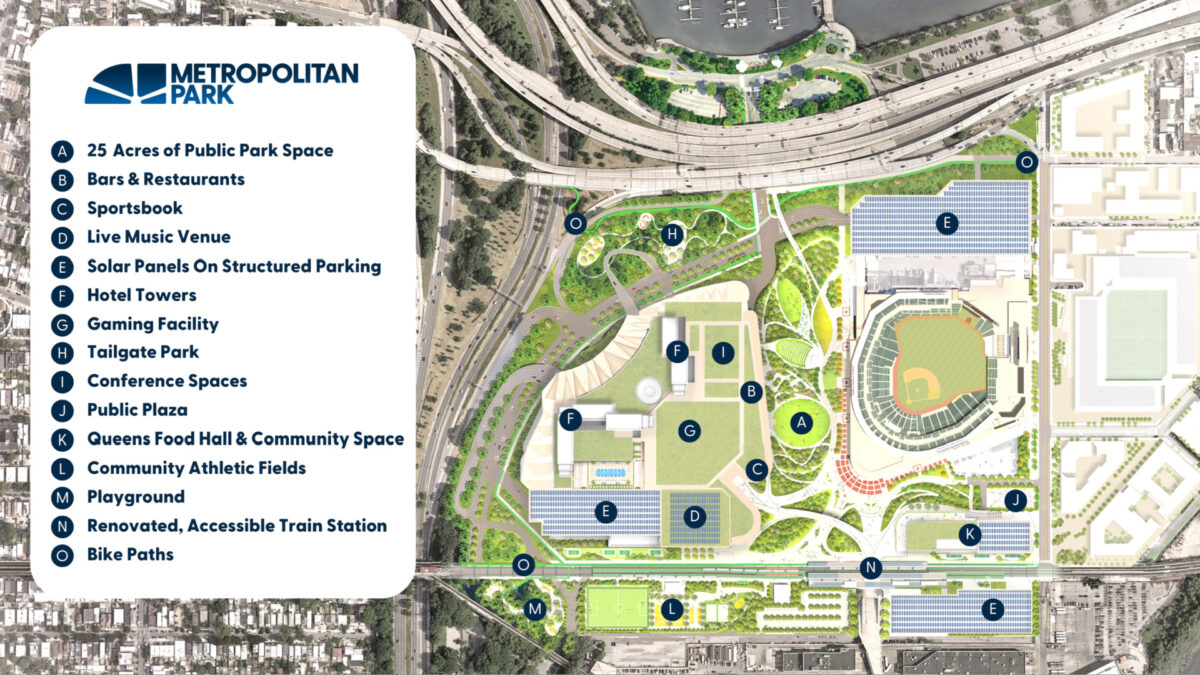 Metropolitan Park at Citi Field