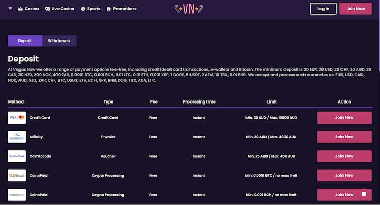A brief look at the most popular payment services available at VegasNow.