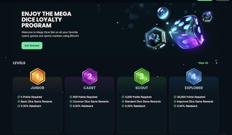 A snapshot of VIP rewards for loyal Aussie players at Megadice.