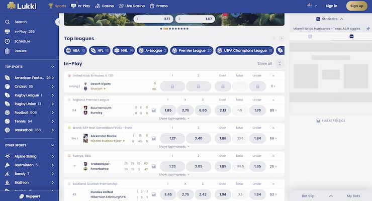 An image showing the most popular betting markets at Lukki.