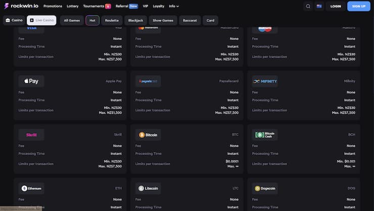 An overview of NZD payment options at Rockwin Casino.